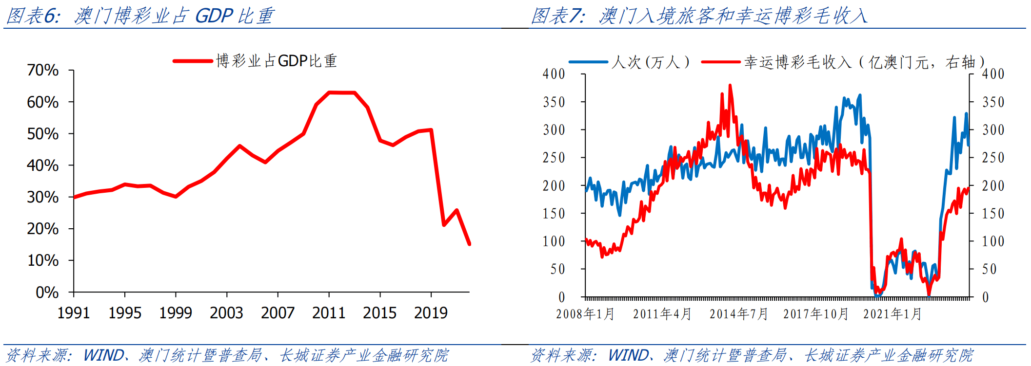 新澳门免费全年资料查询,平衡策略实施_Device25.836