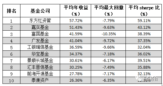 香港一码一肖100准吗,数据驱动计划解析_黄金版84.764