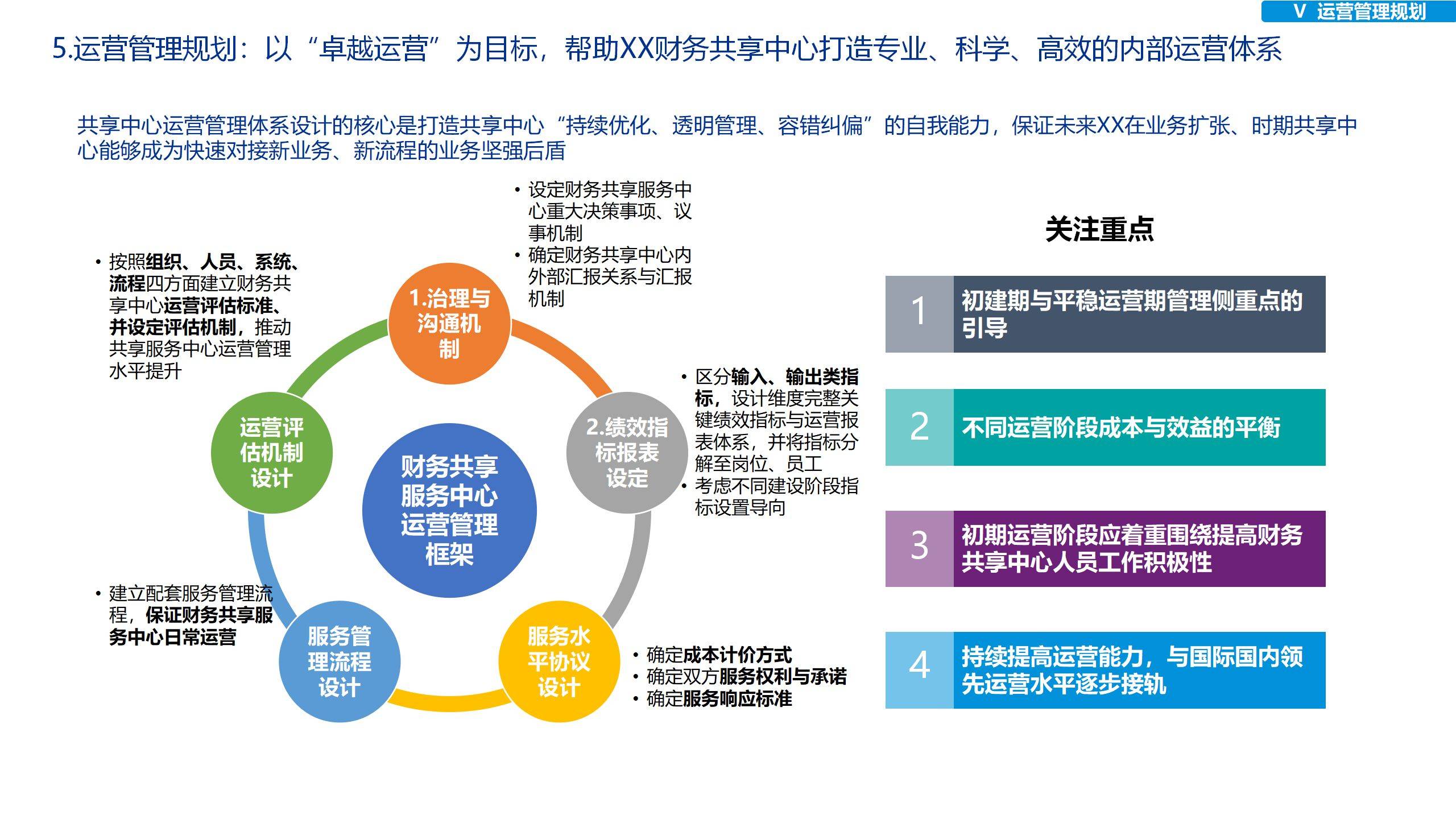 新奥长期免费资料大全,标准化流程评估_进阶款41.645