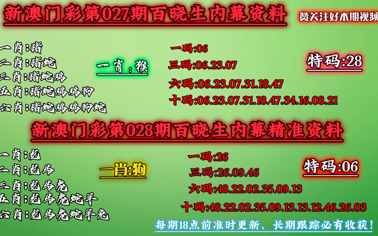 澳门今晚必中一肖一码准确9995,适用实施策略_娱乐版42.732