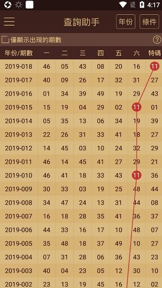 澳门王中王100%的资料2024年,广泛的解释落实方法分析_专家版17.559