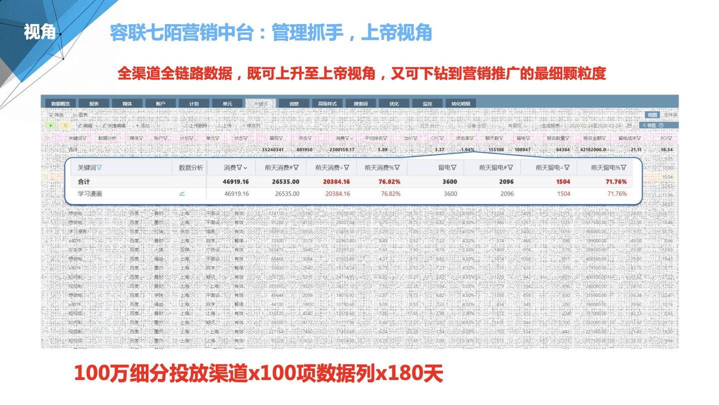 7777788888精准新传真,市场趋势方案实施_理财版16.671