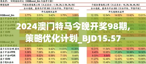 2024新澳门今晚开特马直播,可靠设计策略执行_LE版70.888