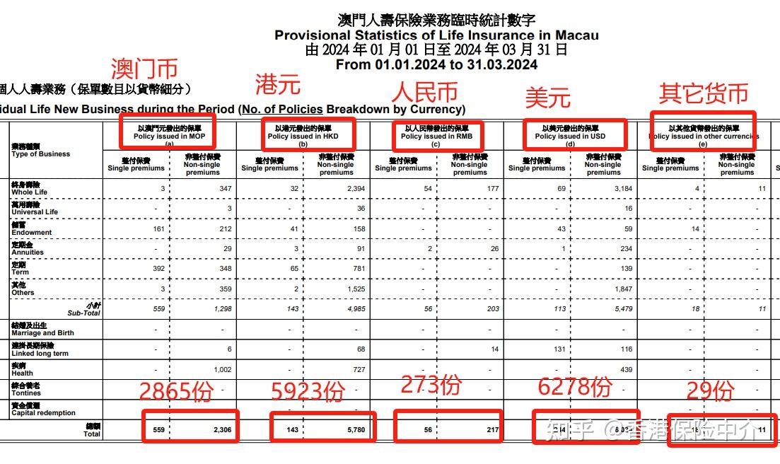 2O24澳门今期挂牌查询,最新核心解答落实_HDR60.964