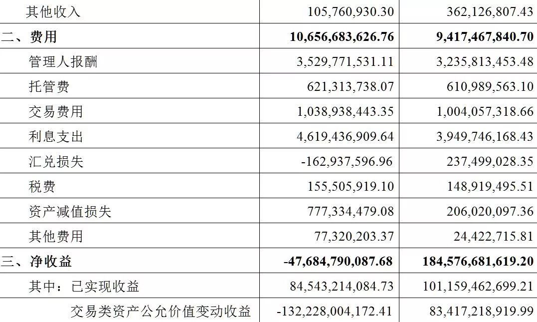 新澳精准资料大全免费,市场趋势方案实施_OP75.608