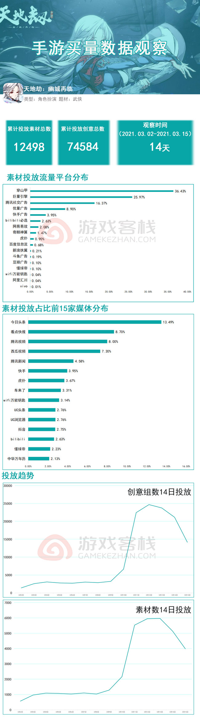 新澳准资料免费提供,创新性方案设计_app32.653