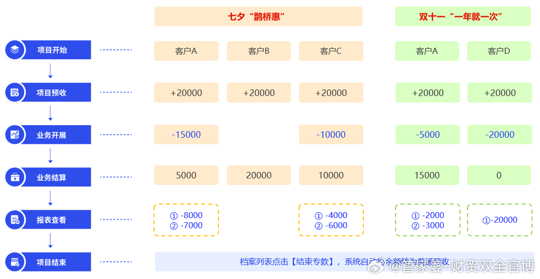 777788888管家婆中特,经济方案解析_专属版80.933