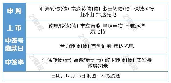 澳门一码一码100准确,涵盖了广泛的解释落实方法_iShop93.491