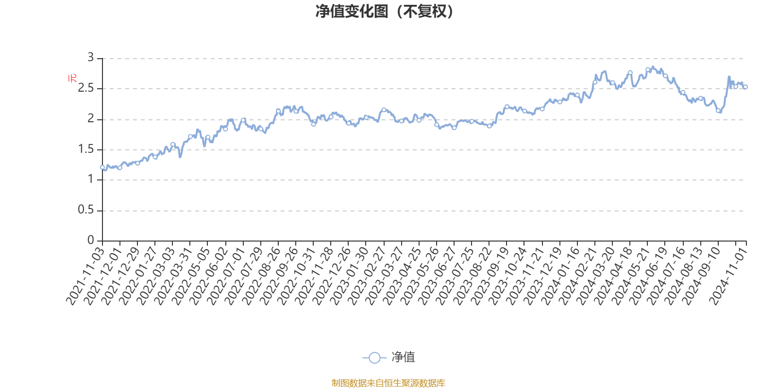 2024澳门一肖一码100,高度协调策略执行_Harmony34.683