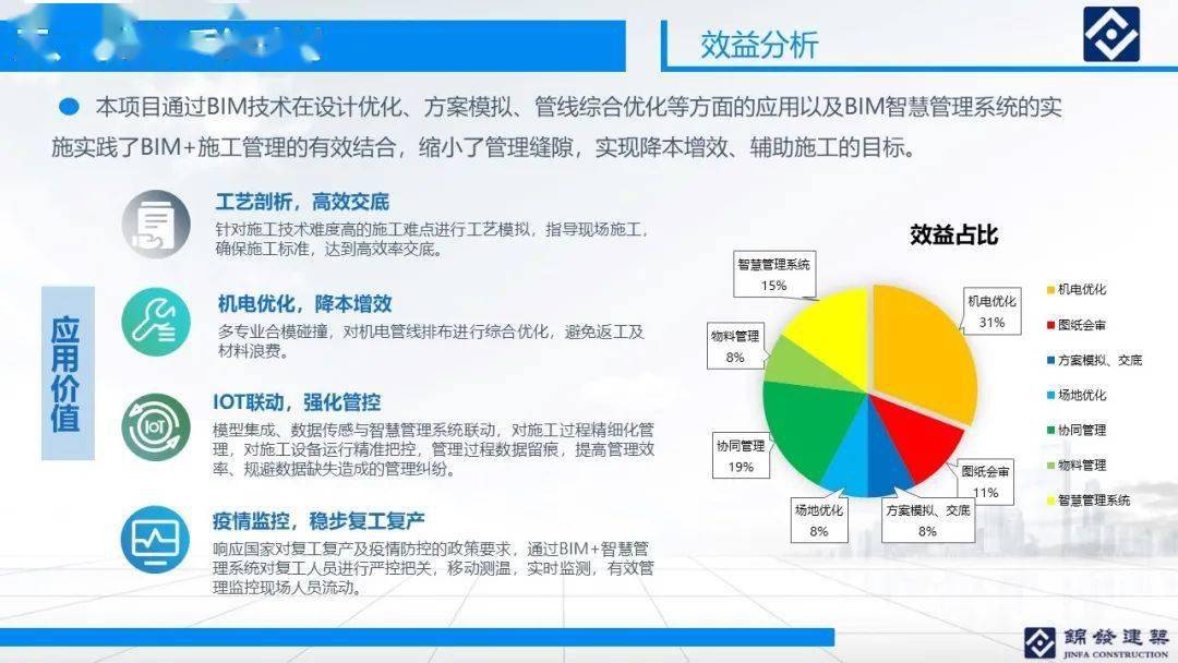 新澳门最精准正最精准龙门,全面理解执行计划_QHD55.84