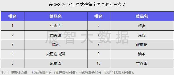 2024年新澳门开奖结果查询表最新,准确资料解释落实_suite36.135