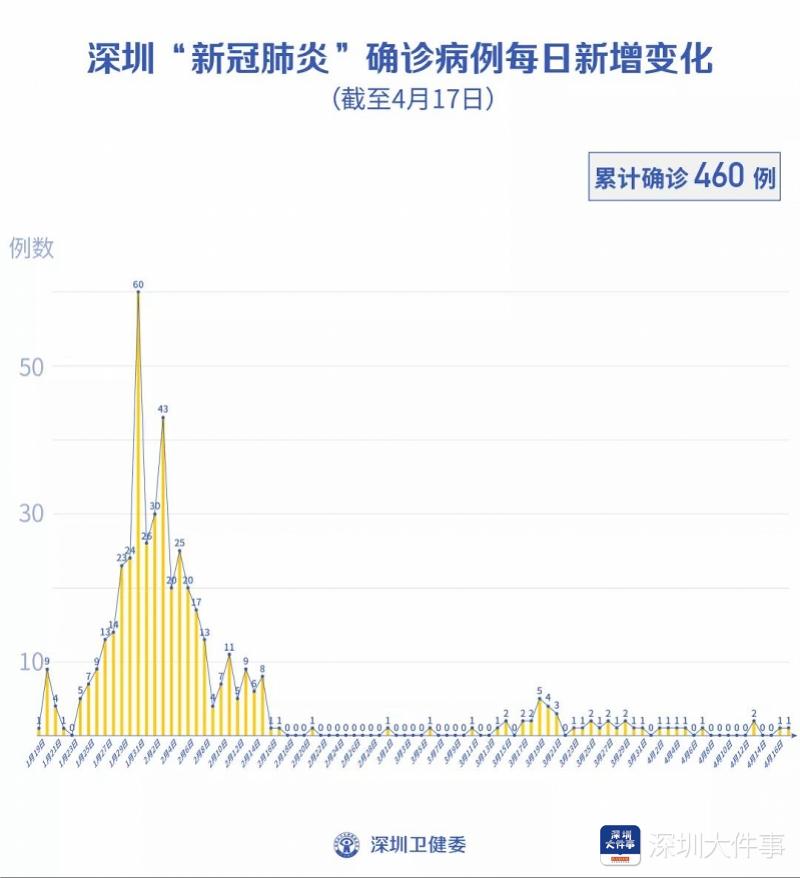 新澳天天开奖资料大全,实践性方案设计_Z24.460