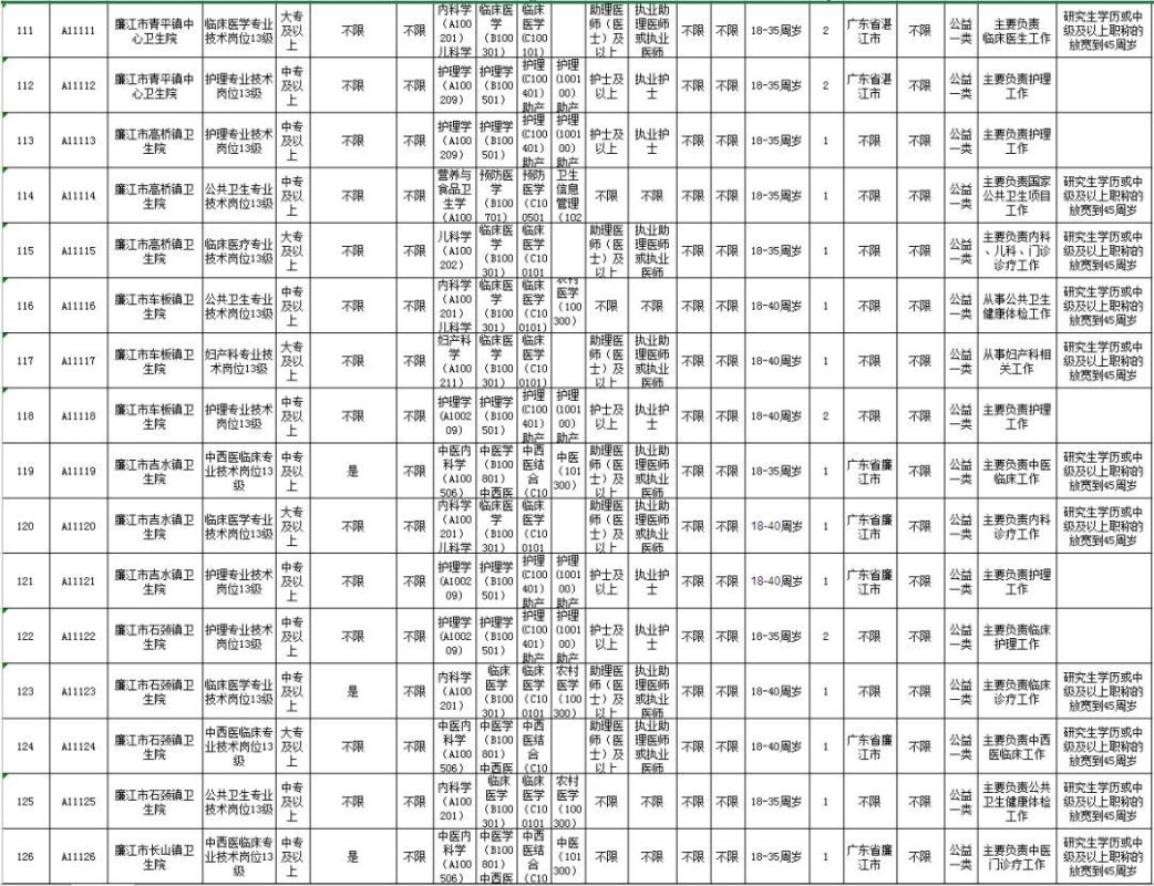 2024年12月20日 第12页