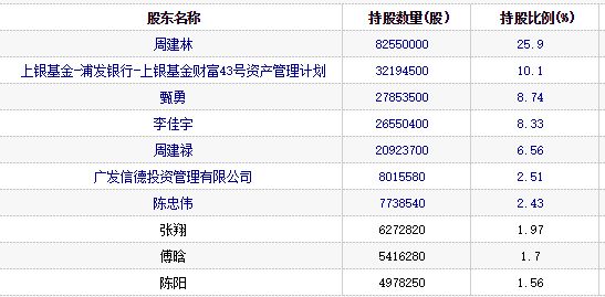 2024年12月20日 第10页