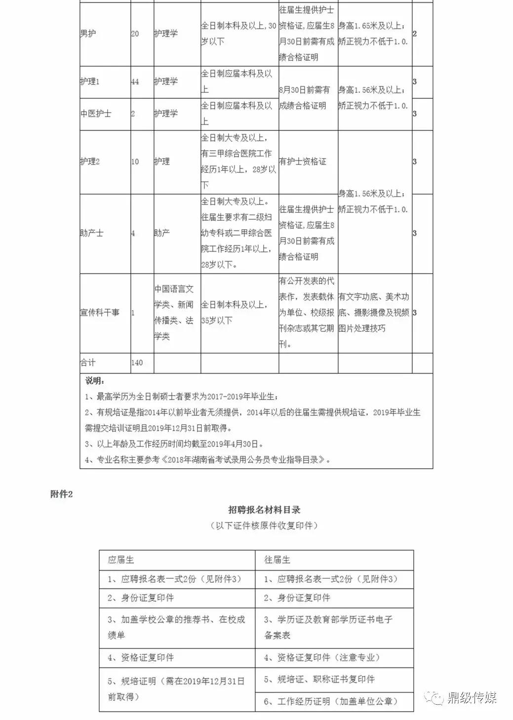 常德市最新招聘信息网，职场黄金平台，助力职业发展