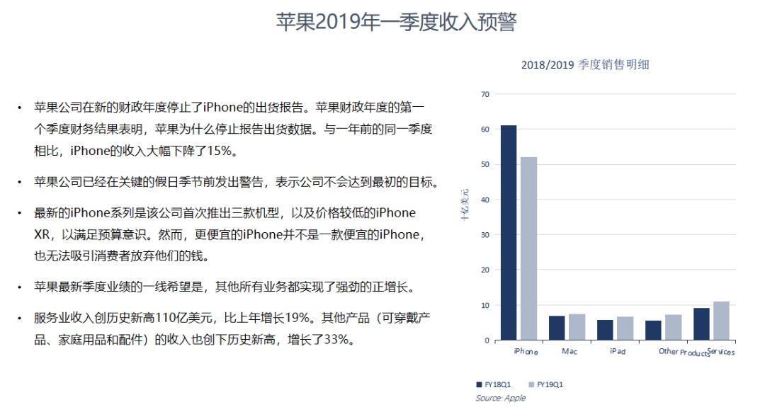 2024年12月21日 第100页