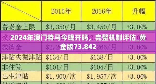 2024今晚澳门开特马,广泛的解释落实支持计划_iShop39.541