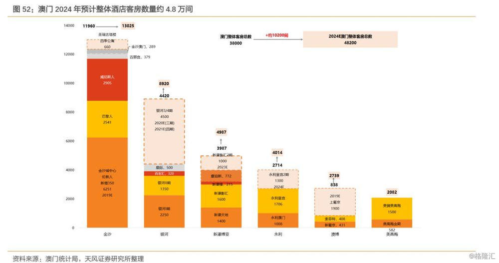 2024年新澳门今晚开什么,实地数据验证策略_P版45.369