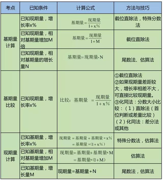 2024年12月21日 第97页