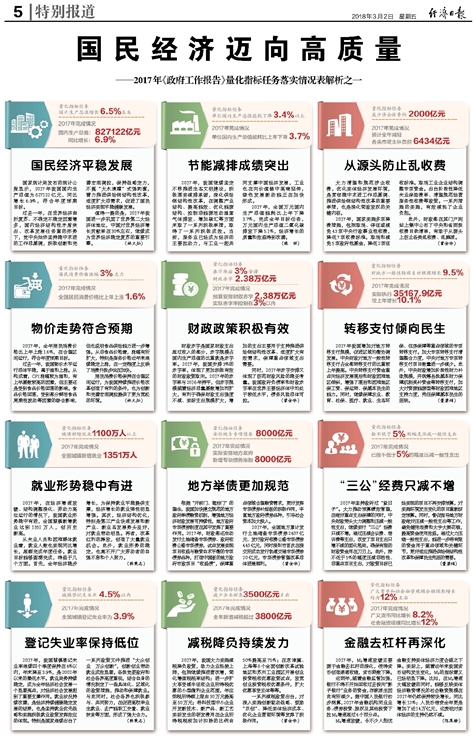 新澳资料免费大全,经典解释落实_4DM77.579