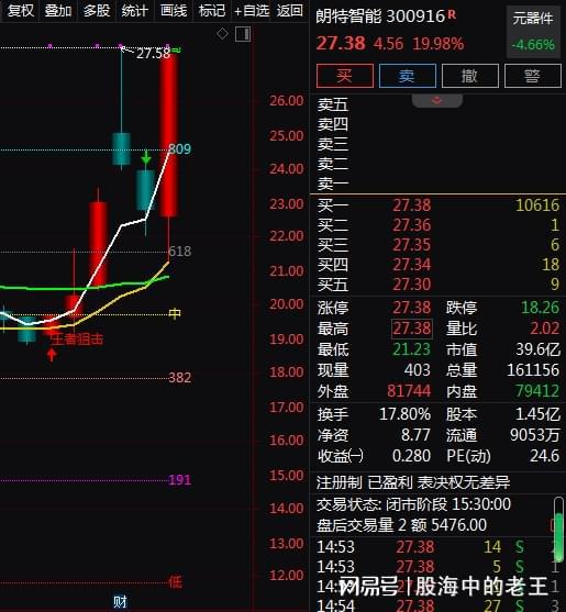 2024新澳门生肖走势图,预测分析解释定义_Surface73.612