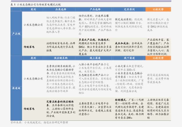 2024新奥历史开奖记录香港,预测分析说明_YE版25.939