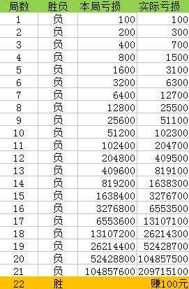 新澳门一码一码100准确,确保成语解释落实的问题_复古款56.469