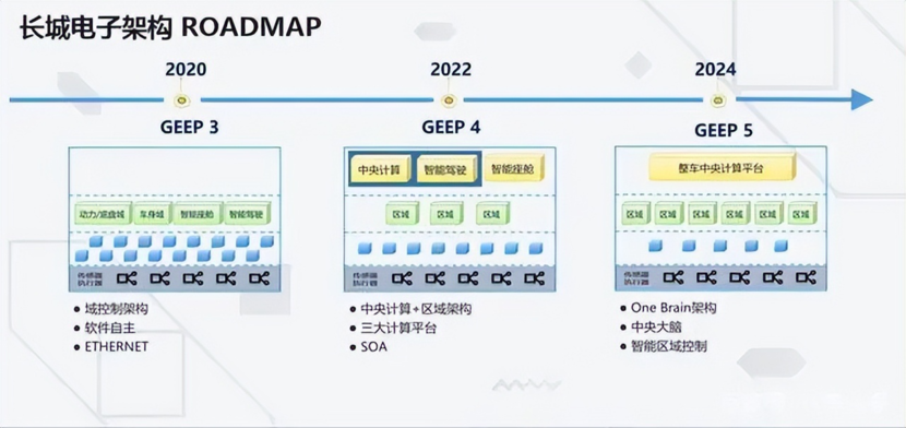 2024年新澳门夭夭好彩,可靠性方案设计_薄荷版37.558