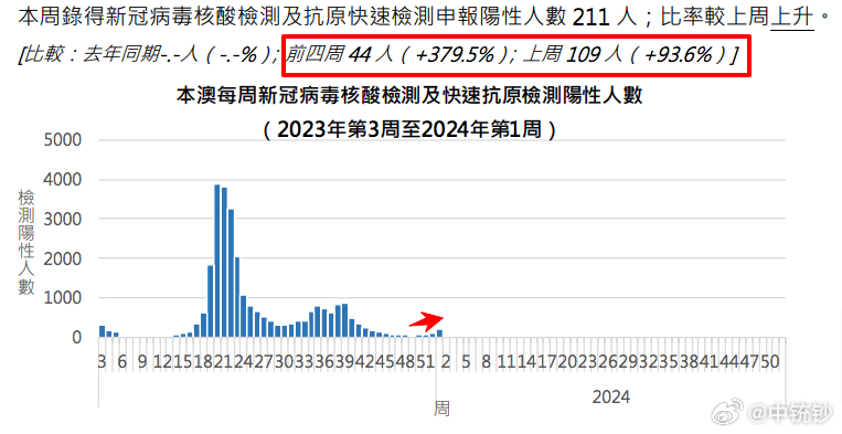 新澳门一码一码100准确,连贯性执行方法评估_Advanced65.12