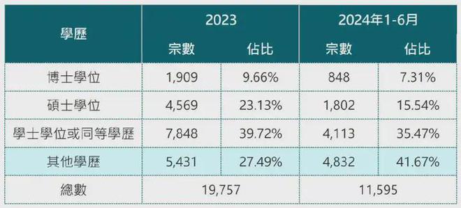 2024年12月21日 第60页