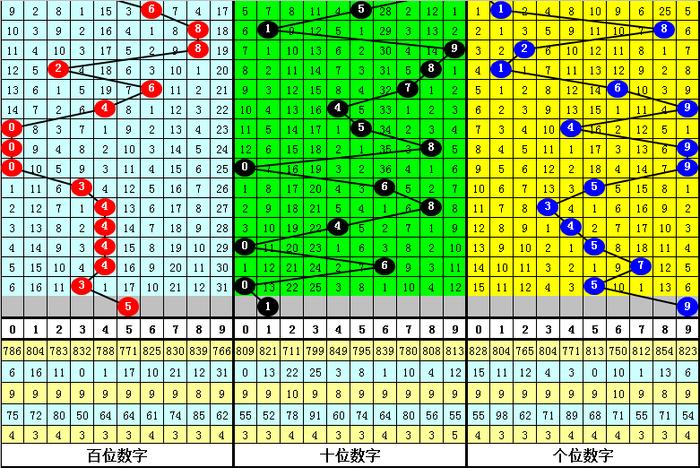 最准一肖一码一一子中特7955,实时数据解释定义_Elite10.98