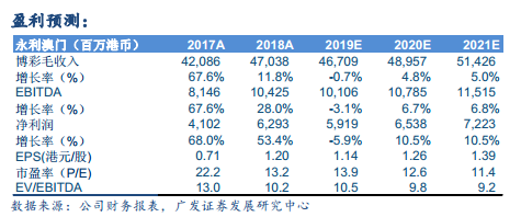 2024澳门天天开好彩大全开奖结果,收益成语分析落实_10DM20.485