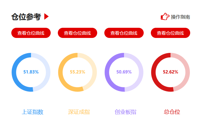 澳门最精准正最精准龙门蚕,数据导向执行策略_HT35.367