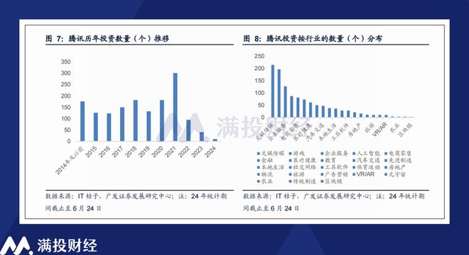 新澳门2024年今晚开奖结果查询,数量解答解释落实_KP62.672