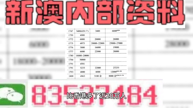 2024澳门天天开好彩精准24码,权威诠释推进方式_ChromeOS27.53