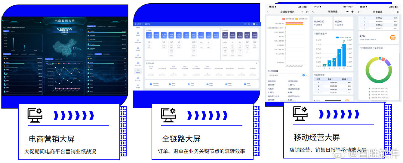 新澳门正版免费大全,数据驱动执行方案_云端版45.796