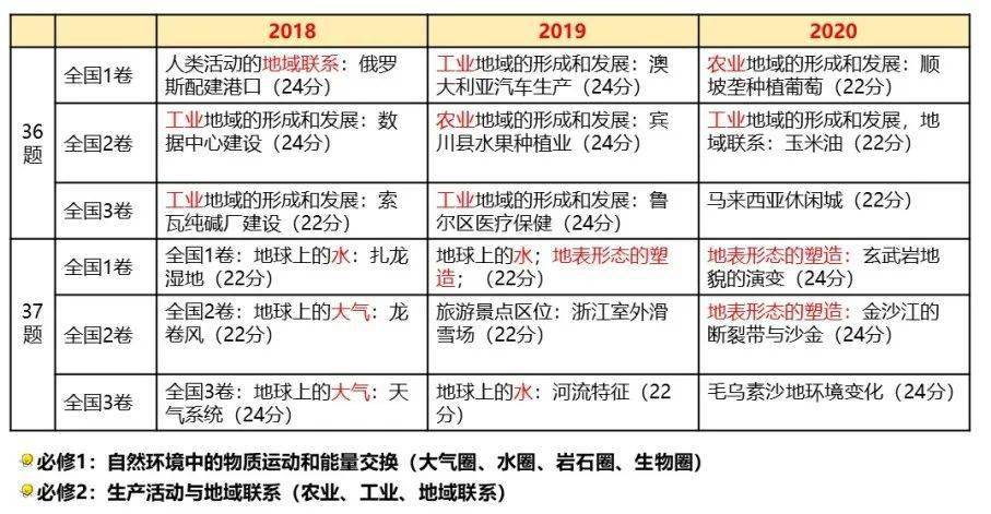 澳门一码一码100准确,前沿评估解析_V71.507