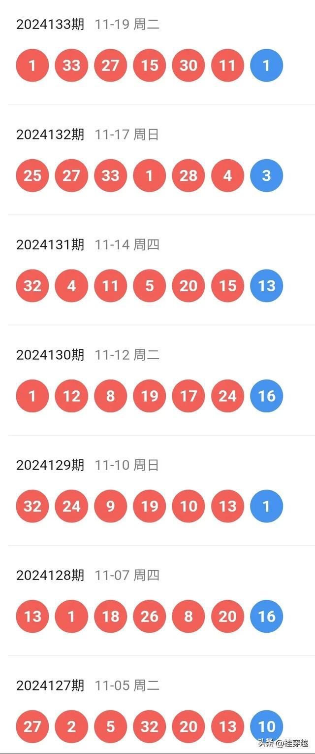 新澳六开彩资料2024,实时数据解析_专属款92.252