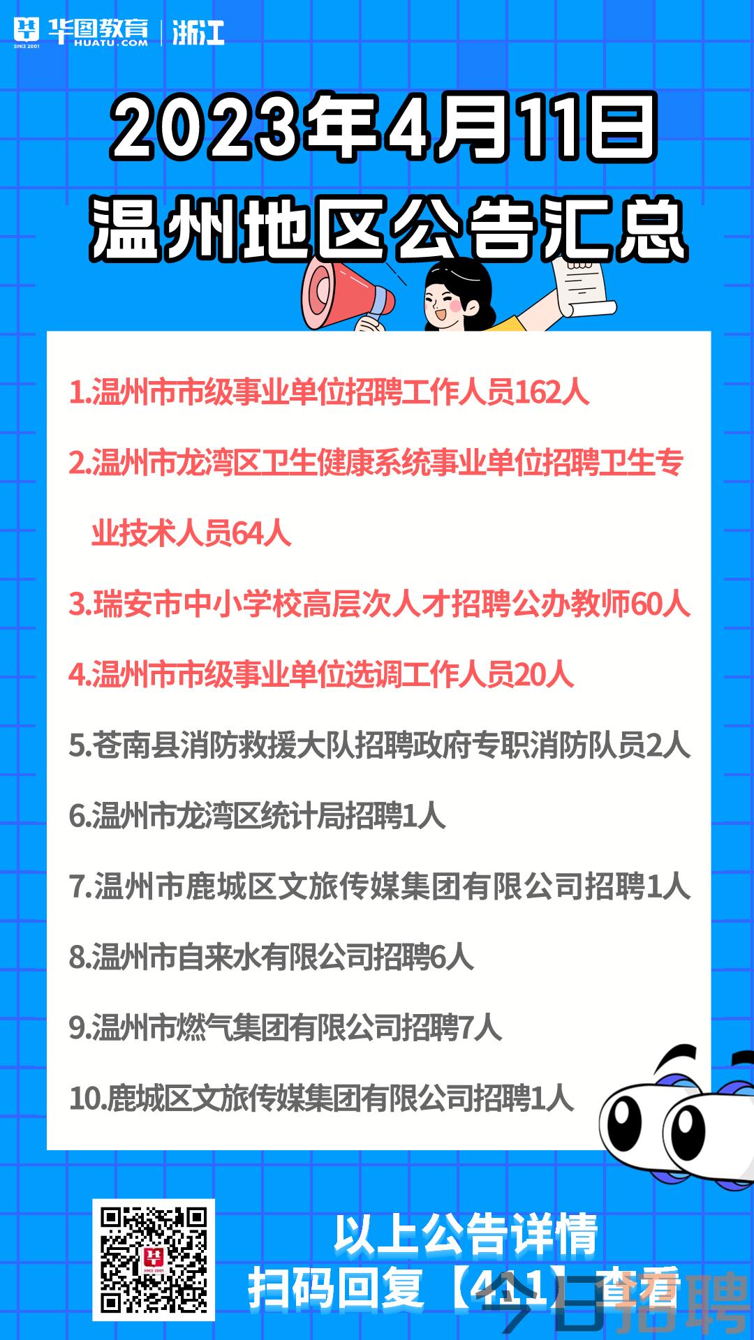 瓯北招聘网最新职位信息汇总