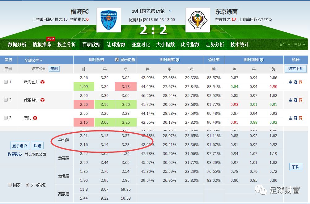 新澳门六开彩开奖结果2020年,实地分析验证数据_扩展版42.669