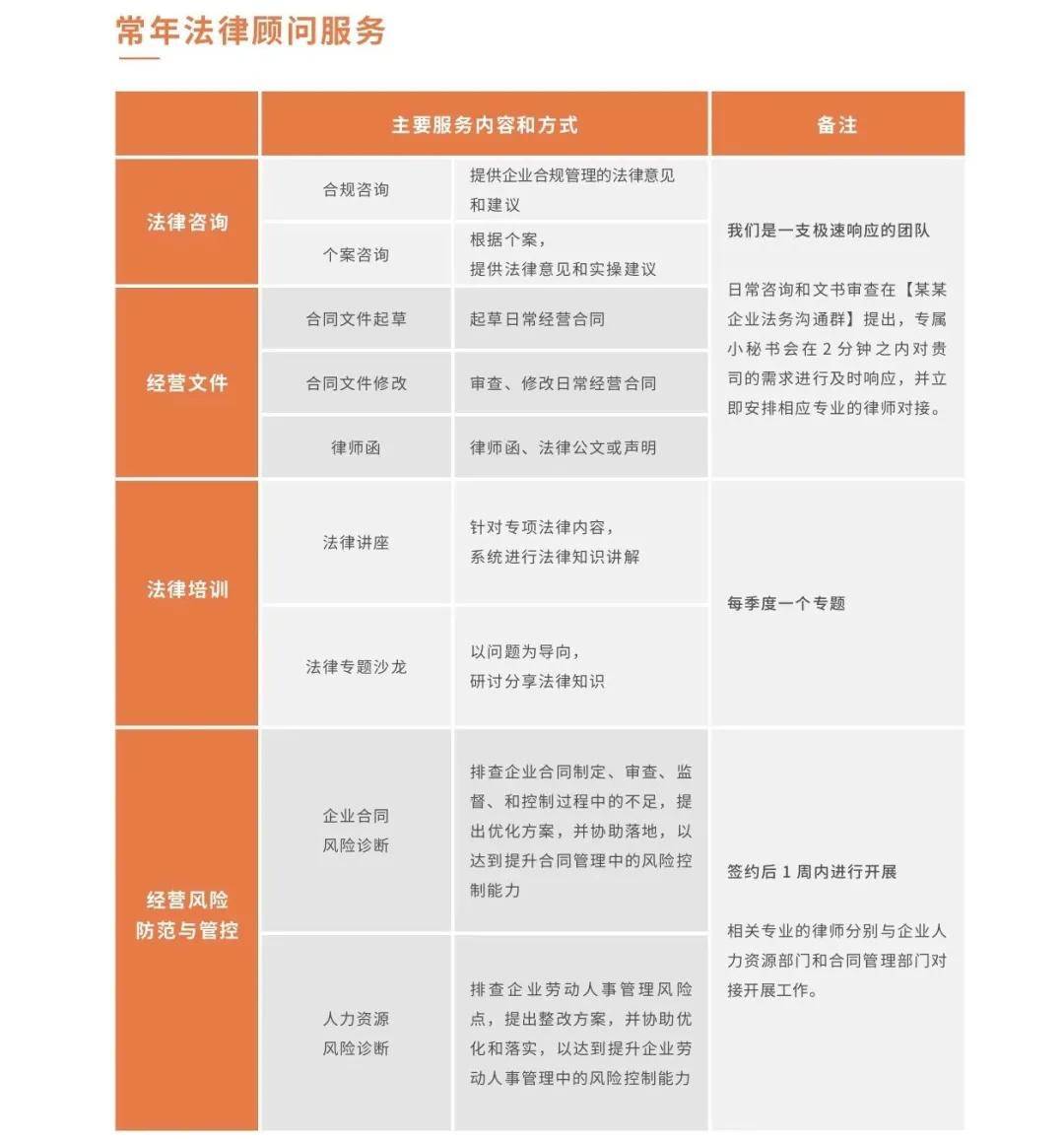 2024年12月21日 第5页