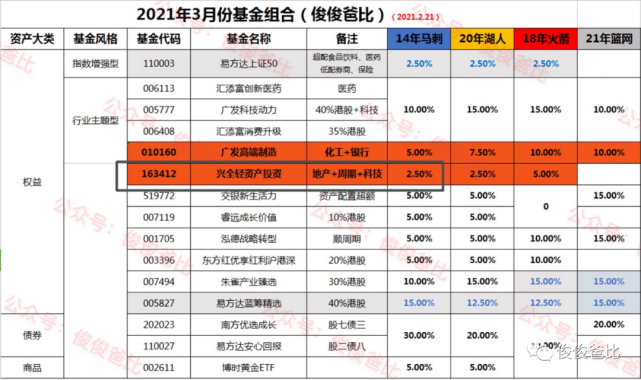 2024年新澳门今晚开奖结果2024年,创造力策略实施推广_9DM88.811