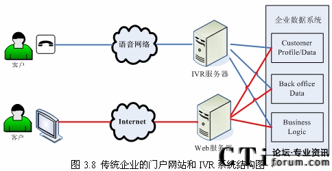 2024新澳资料免费大全,数据驱动执行设计_S38.487