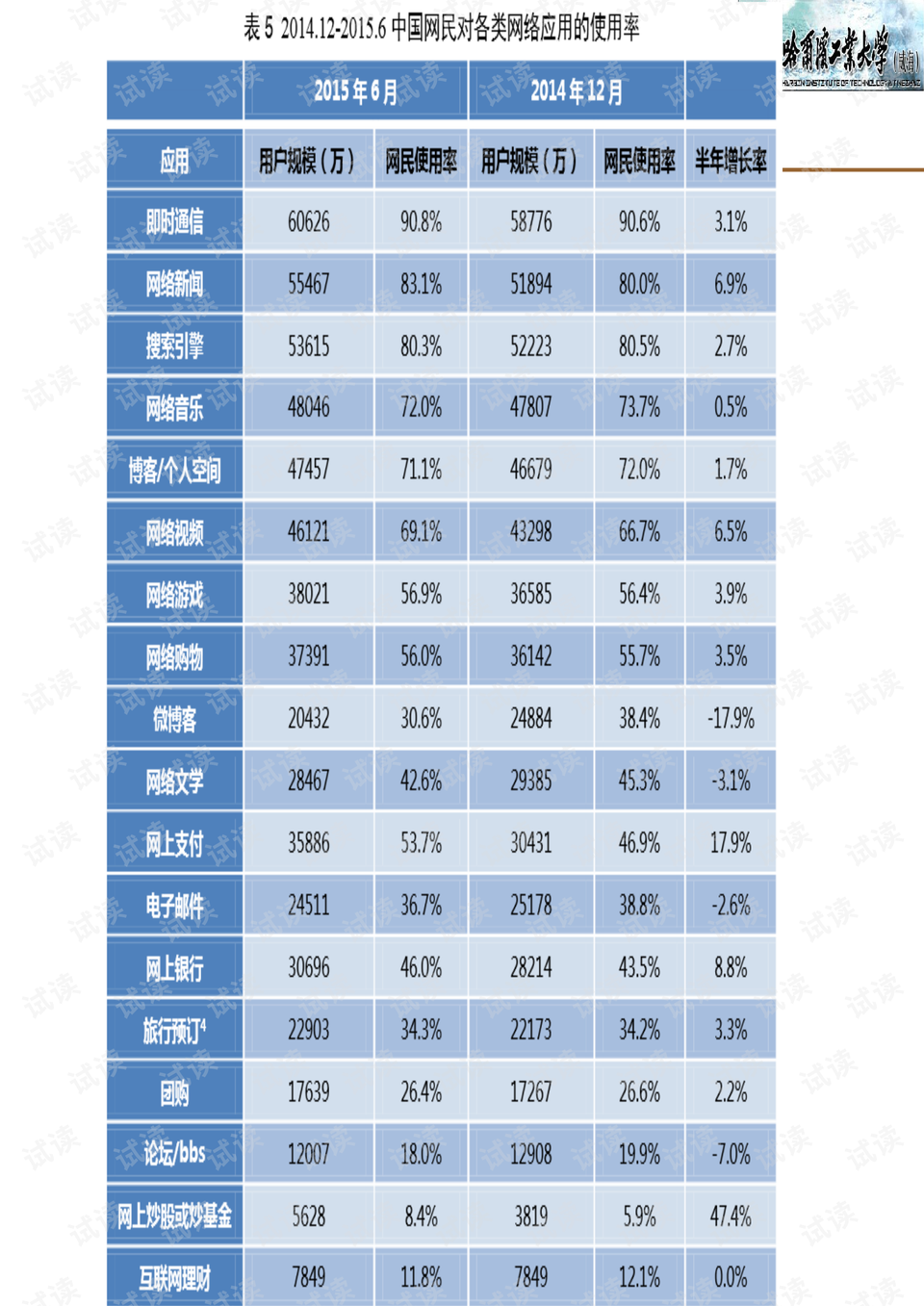 7777788888澳门王中王2024年,统计评估解析说明_Gold89.372