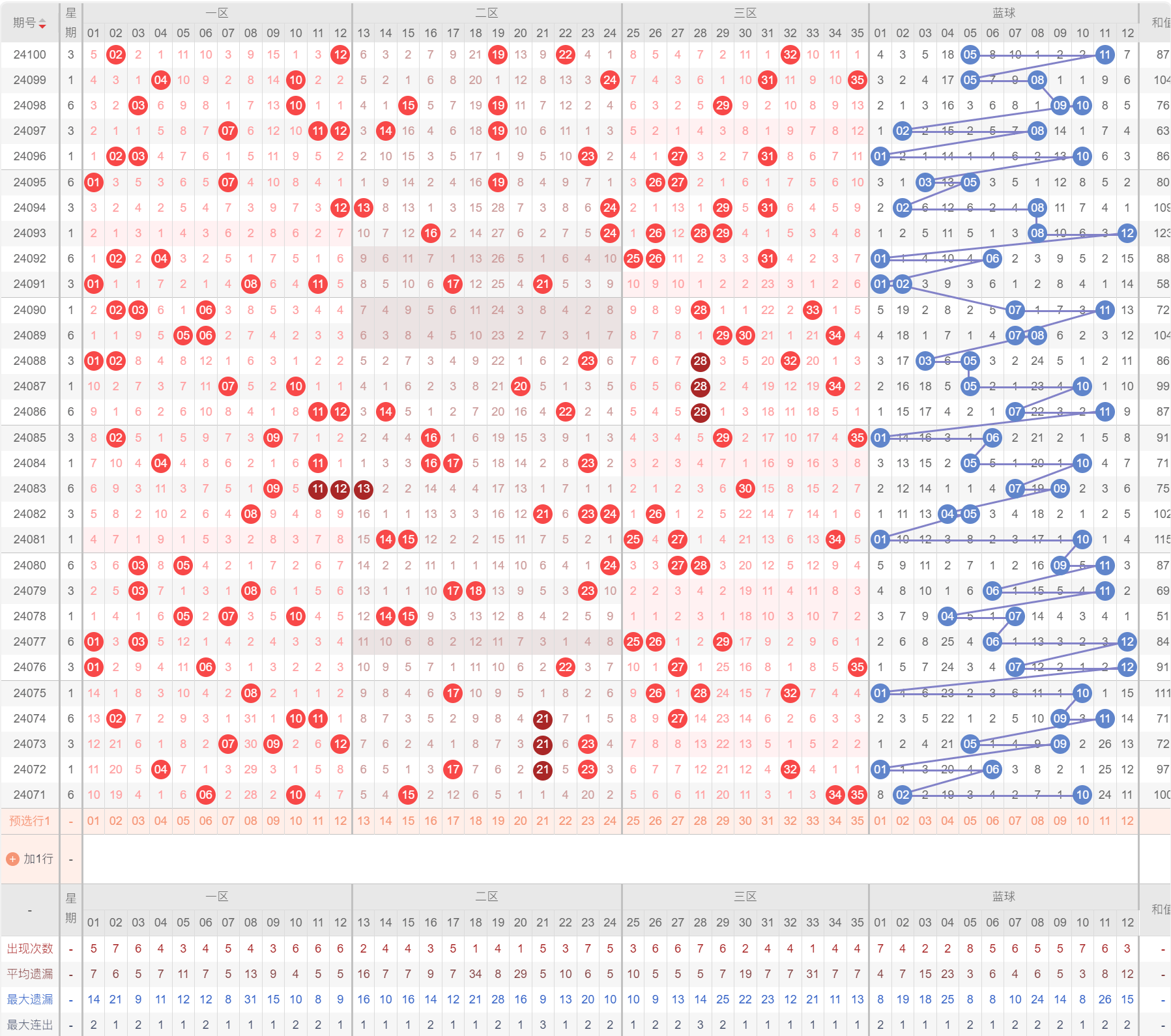 旧澳门开奖结果+开奖记录,实地数据分析计划_专家版1.946