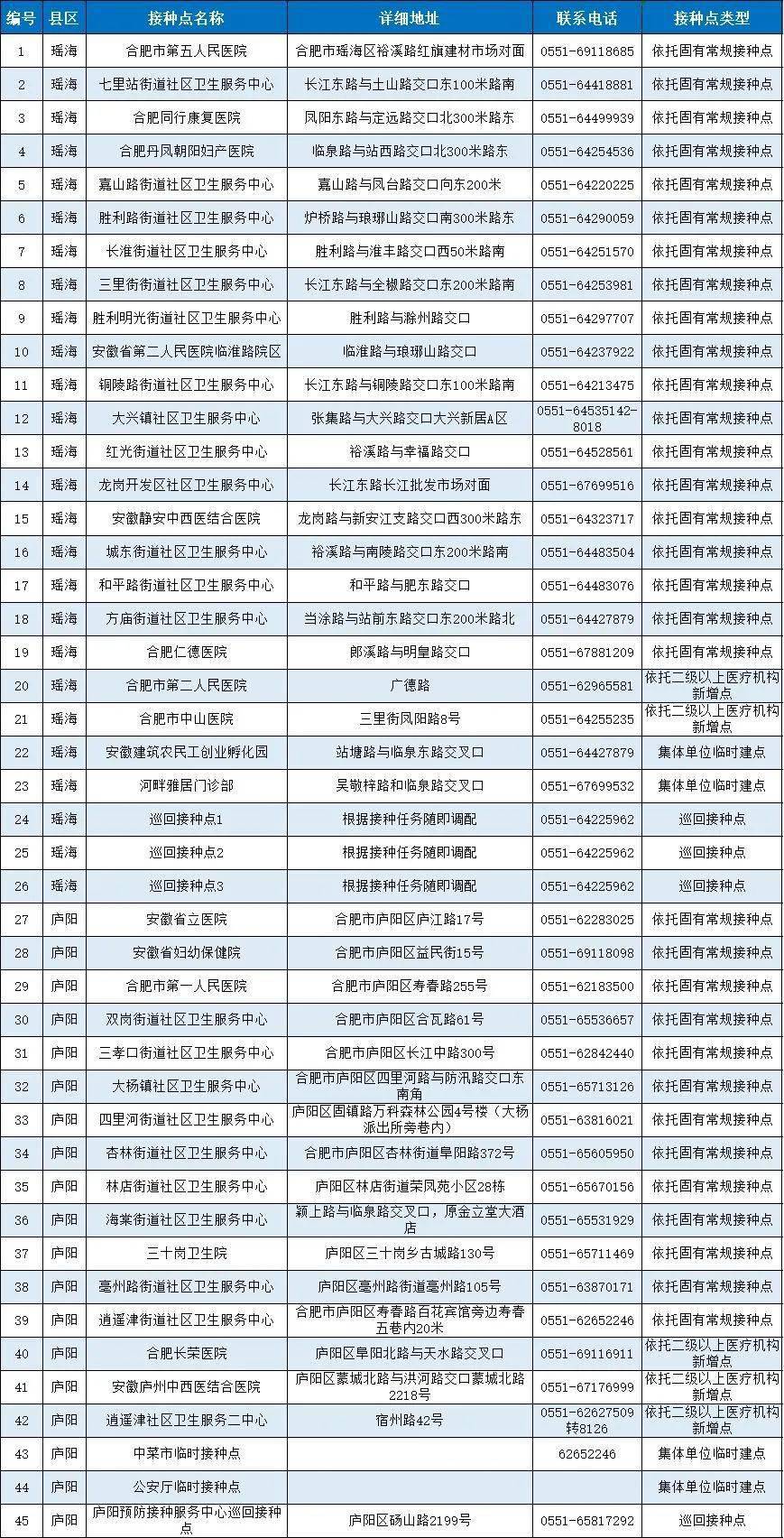 2024新奥正版资料免费,快捷问题解决方案_The88.315