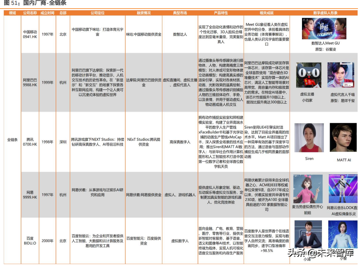 新奥长期免费资料大全,经典案例解释定义_网红版89.526