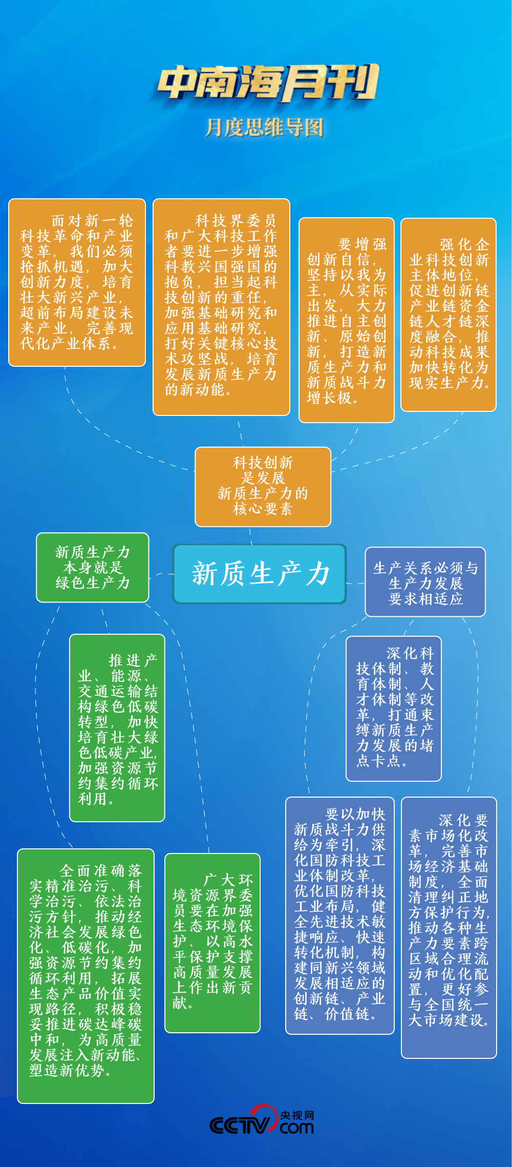 管家婆一码一肖100中奖,深入数据执行方案_36067.270