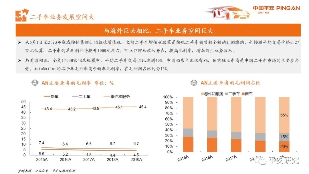 2024新澳门正版免费资本车297,长期性计划定义分析_LT10.960