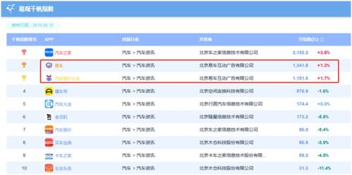 2024新奥历史开奖记录香港,精细计划化执行_视频版62.893